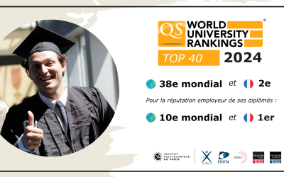 QS World University Rankings 2024 : IP Paris progresse dans le Top 40 des meilleures universités mondiales